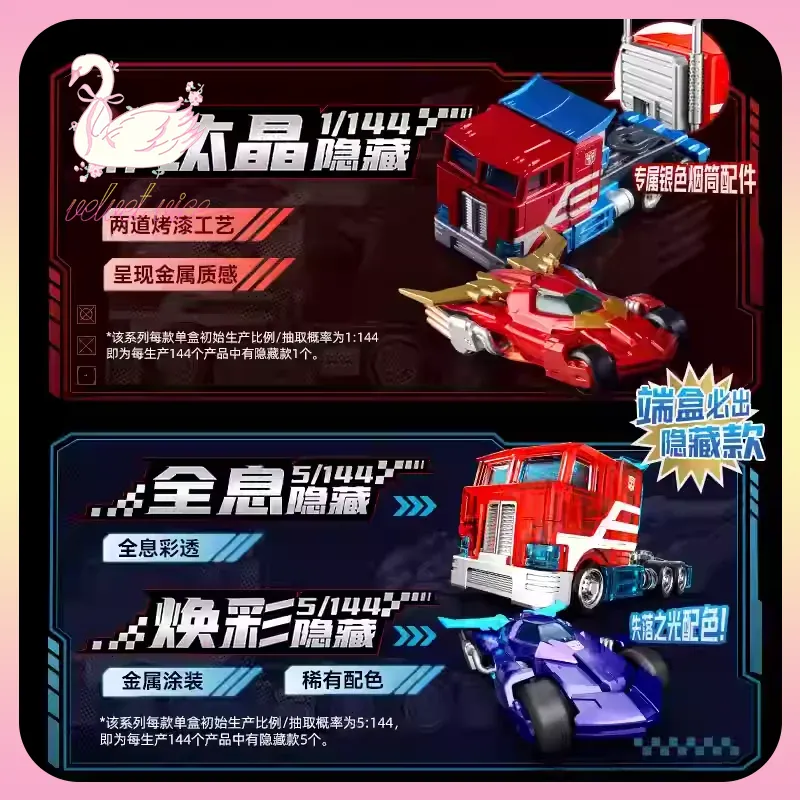 Original Blokees Wheels Transf - Model Kit Box のレビューと価格