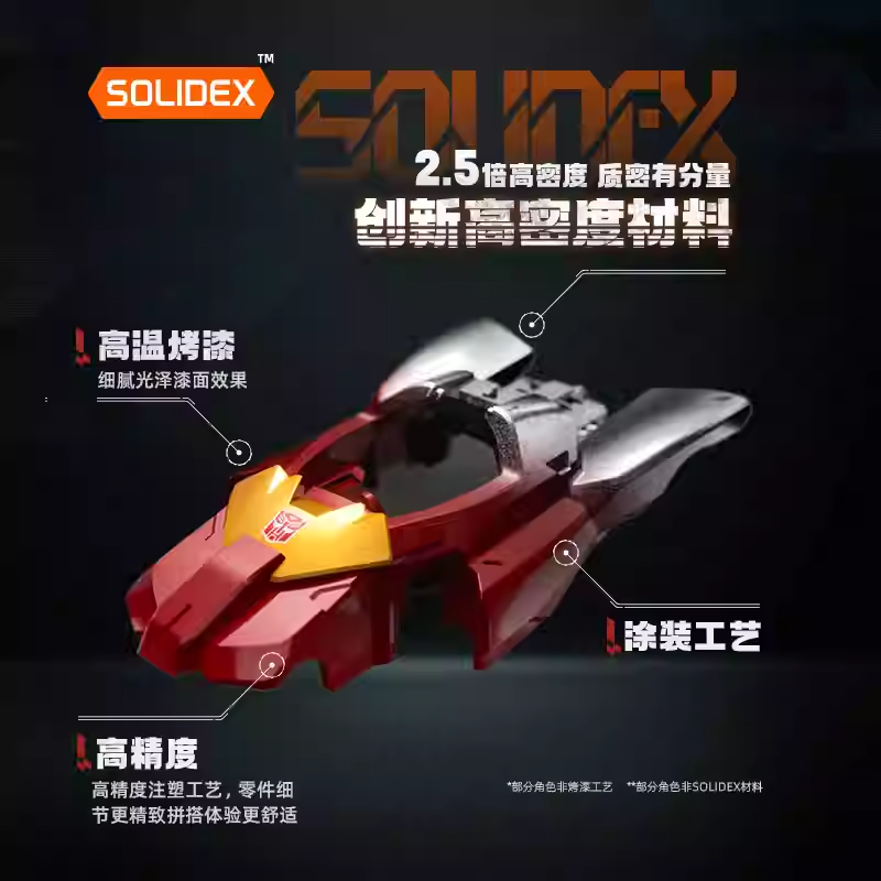 Original Blokees Wheels Transf - Model Kit Box のレビューと価格