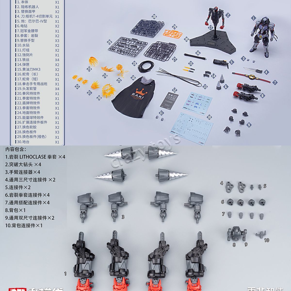 Hemoxian Over Zero 1/10 Baki B - Model Kit Hemoxian のレビューと価格