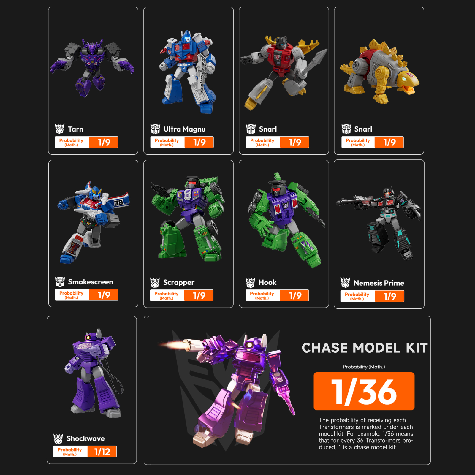 BLOKEES Transformers Galaxy Ve - Model Kit Transformers Blokees のレビューと価格