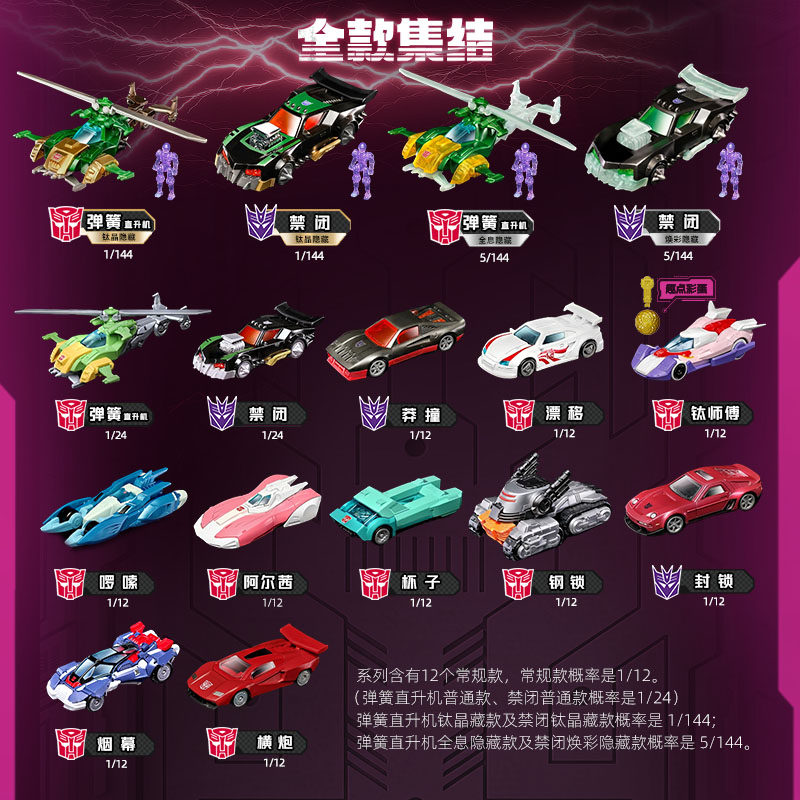 Blokees Transformers Wheels C0 - Model Kit Transformers Blokees のレビューと価格