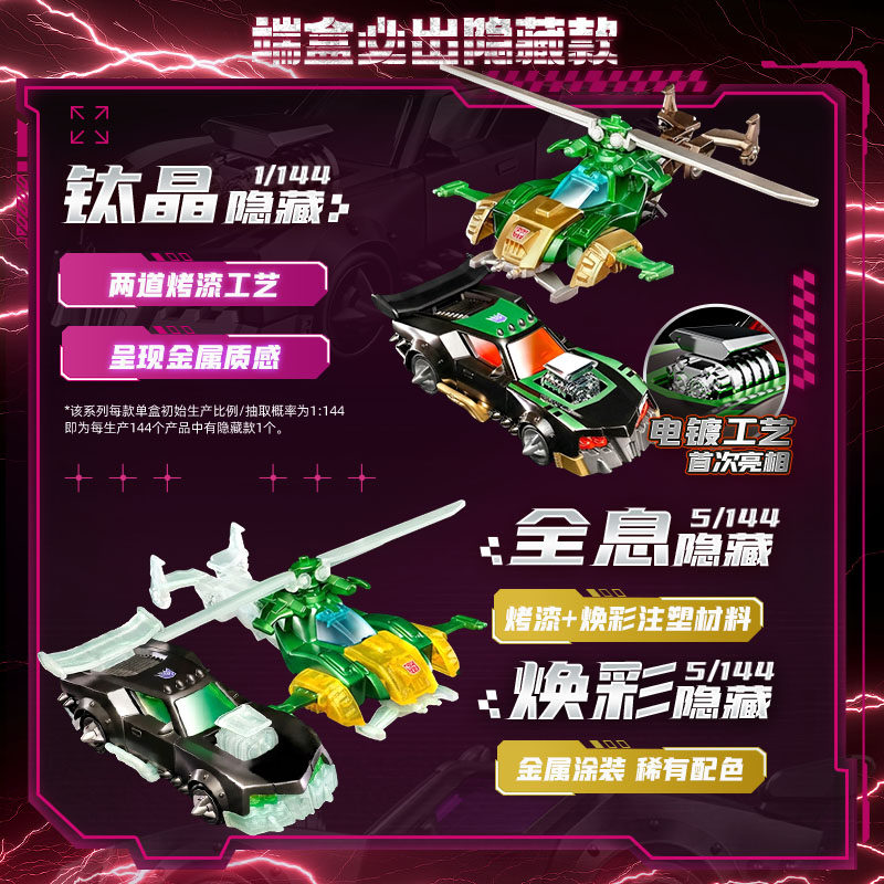 Blokees Transformers Wheels C0 - Model Kit Transformers Blokees のレビューと価格
