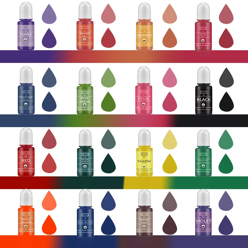 DIY Epoxy Resin Pigment Kit Ca - Resin Kit Cast のレビューと価格
