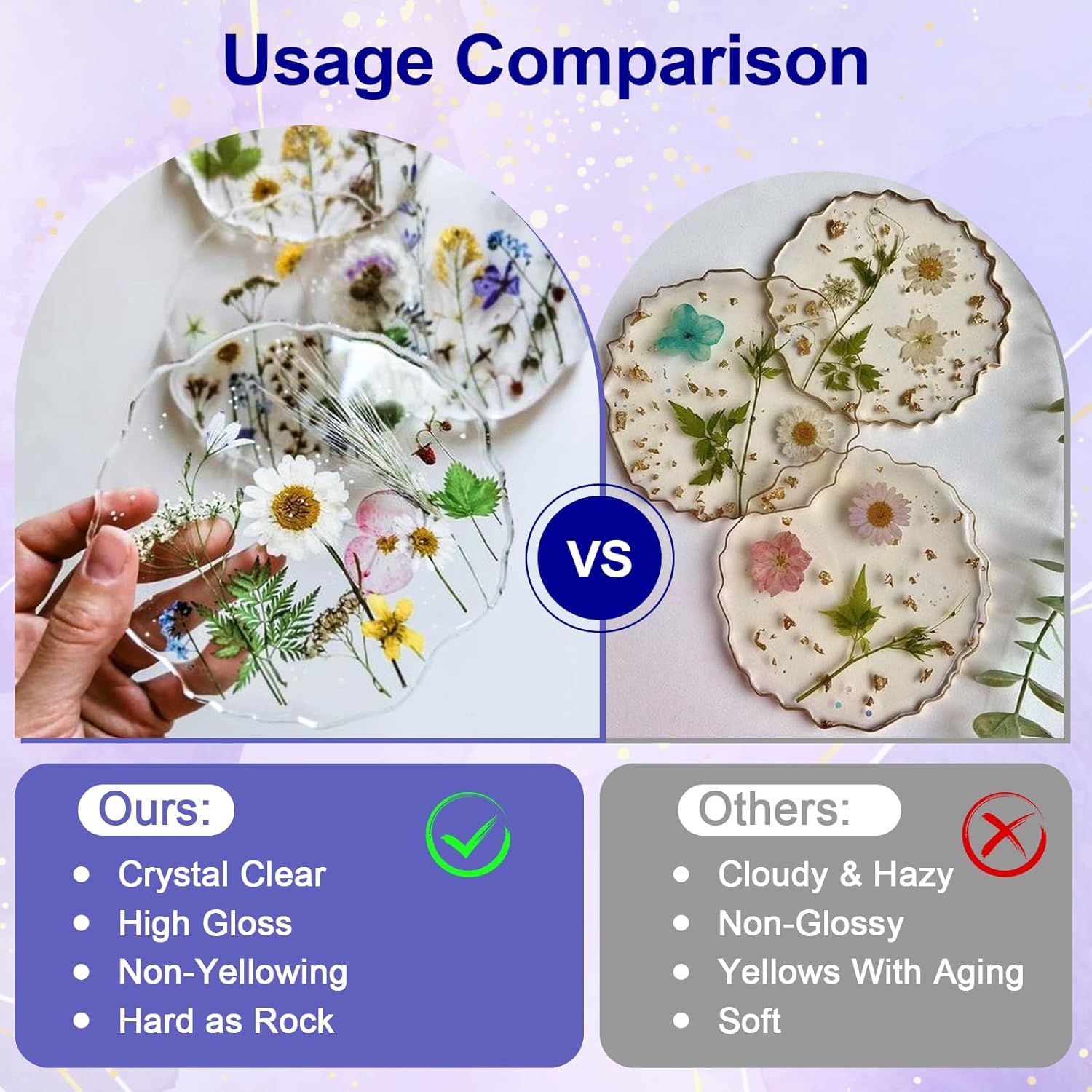 Clear Epoxy Resin AB Glue Hard - Resin Kit Cast のレビューと価格
