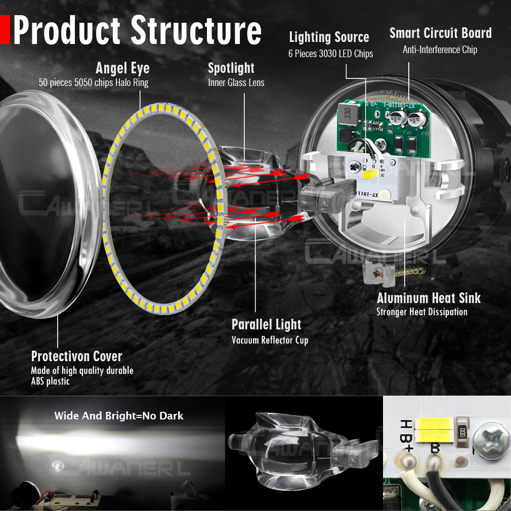2 X 30W 6000LM LED Angel Eye F - Model Kit Jeep のレビューと価格