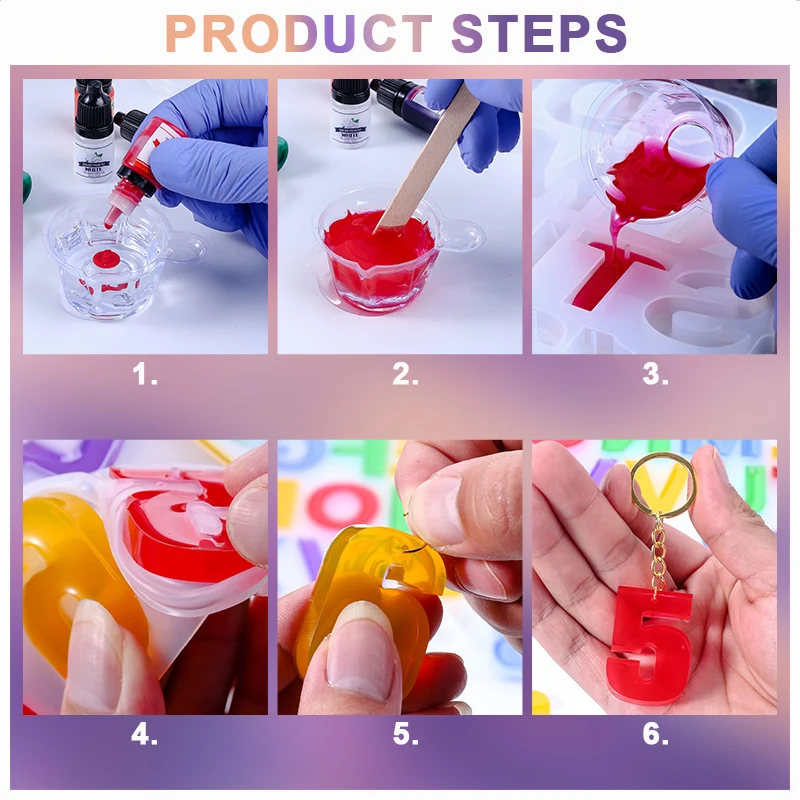 Epoxy Resin Kit Crystal Clear  - Resin Kit Cast のレビューと価格